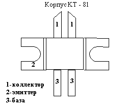 корпус_KT-81